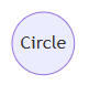 Circle