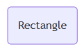 Rectangle