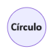Círculo