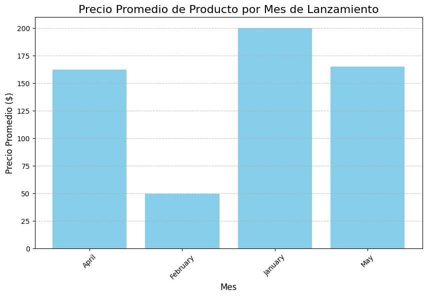 Gráfico de Barras de Matplotlib