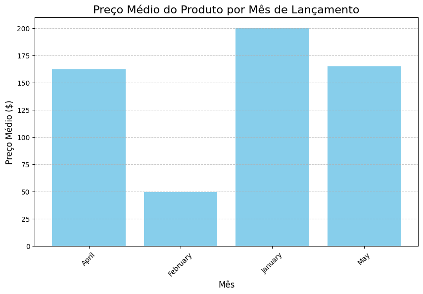 Gráfico de Barras Matplotlib