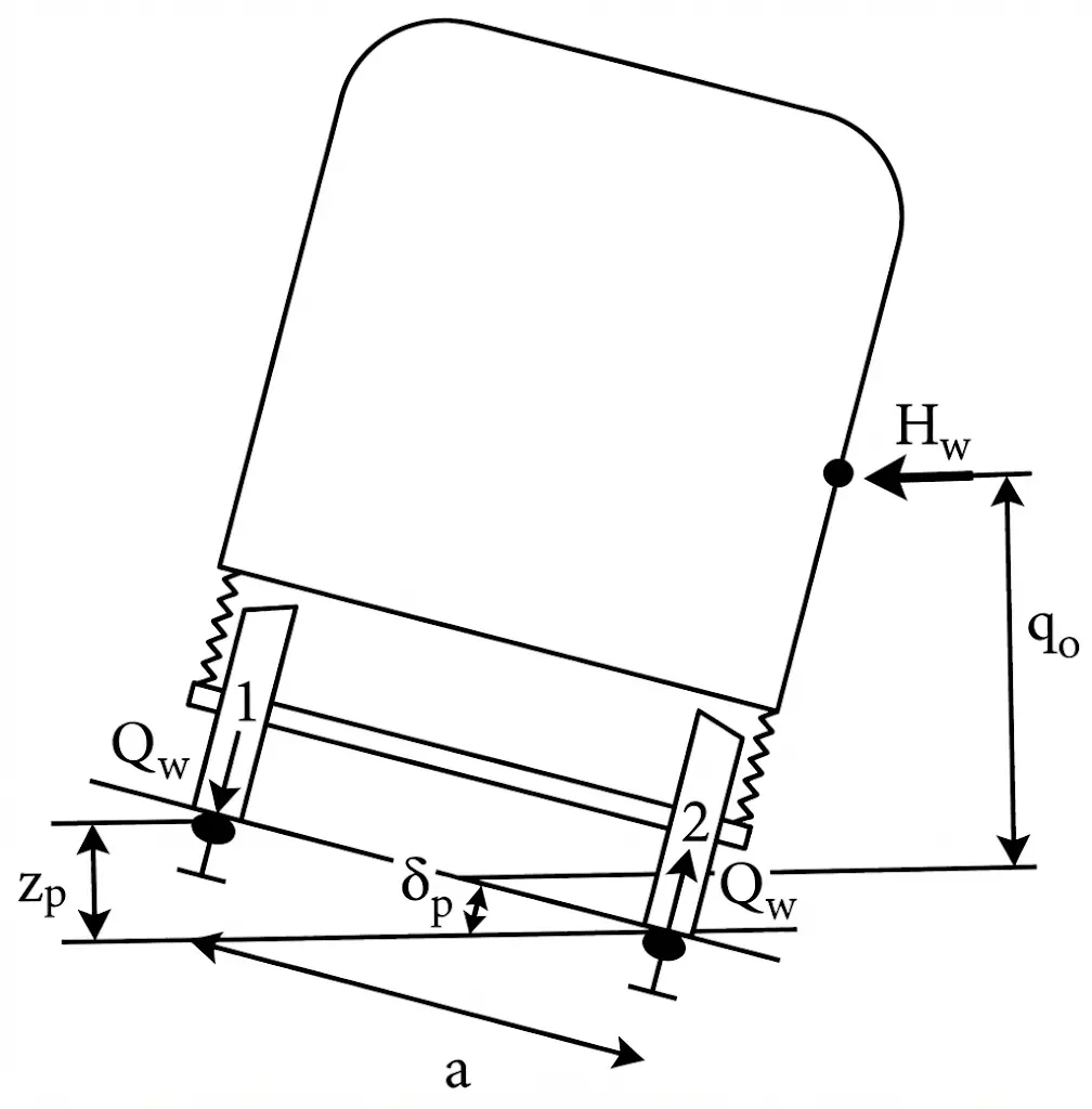 0c507df92afabf3764716aac252f9bad_MD5