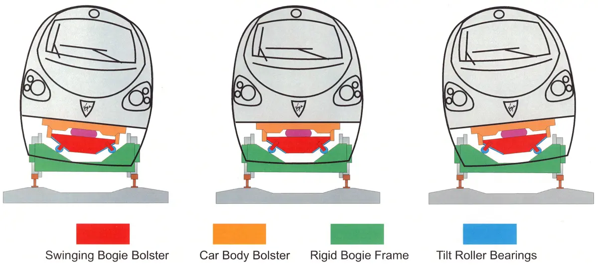 207100db0c0b04bf72a73ef4edf7cd06_MD5