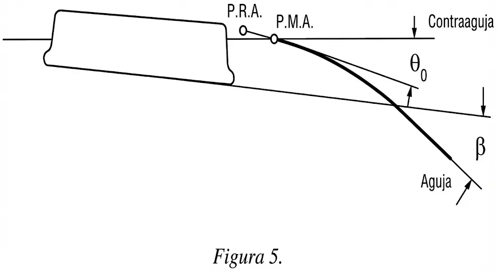 3b3f9a2347e77cb6c9b737fcd31b69a6_MD5
