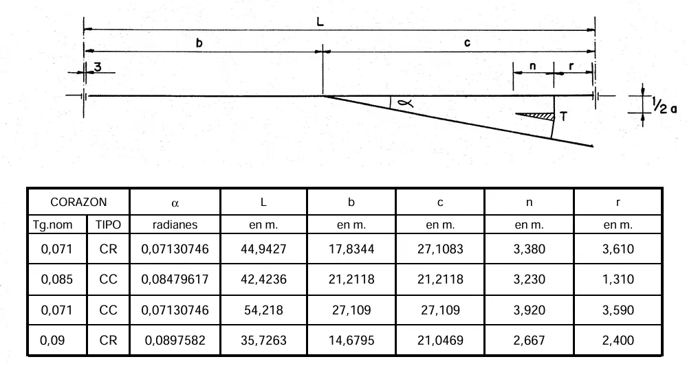 44b2e11df46e2bc64f326b19ba78d08d_MD5