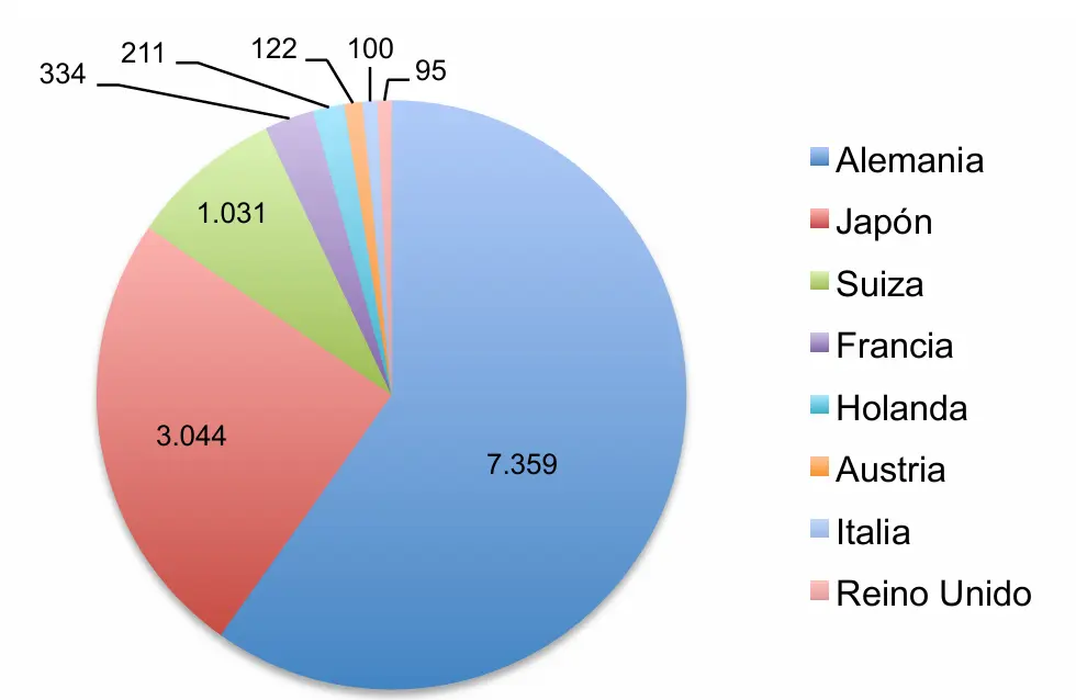64e627f5285cc193ffb410204157ffdf_MD5