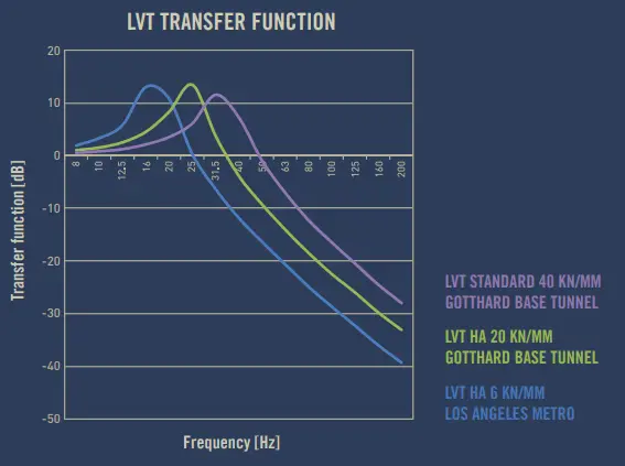 68a9945eff067f592ecfd501942ed406_MD5