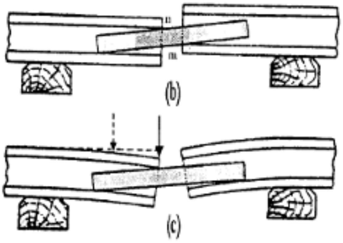 69105bb1ff5aef392e253e65bf9342ca_MD5