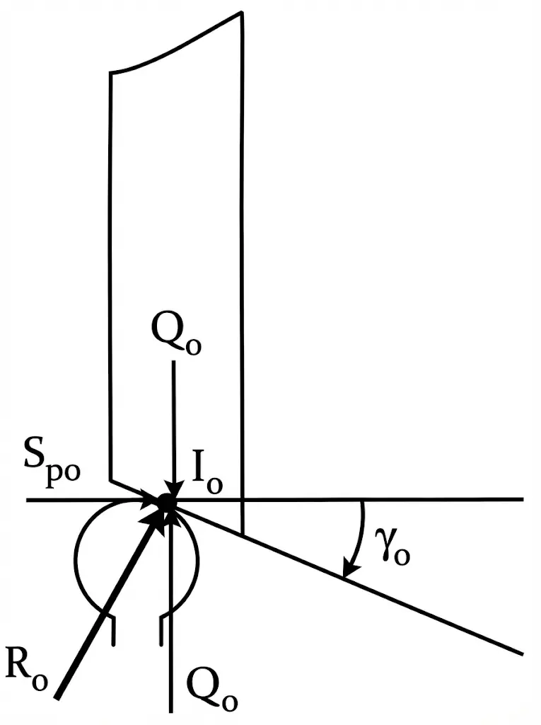 746eedb844ecf05e104f8f9a44a3b11c_MD5