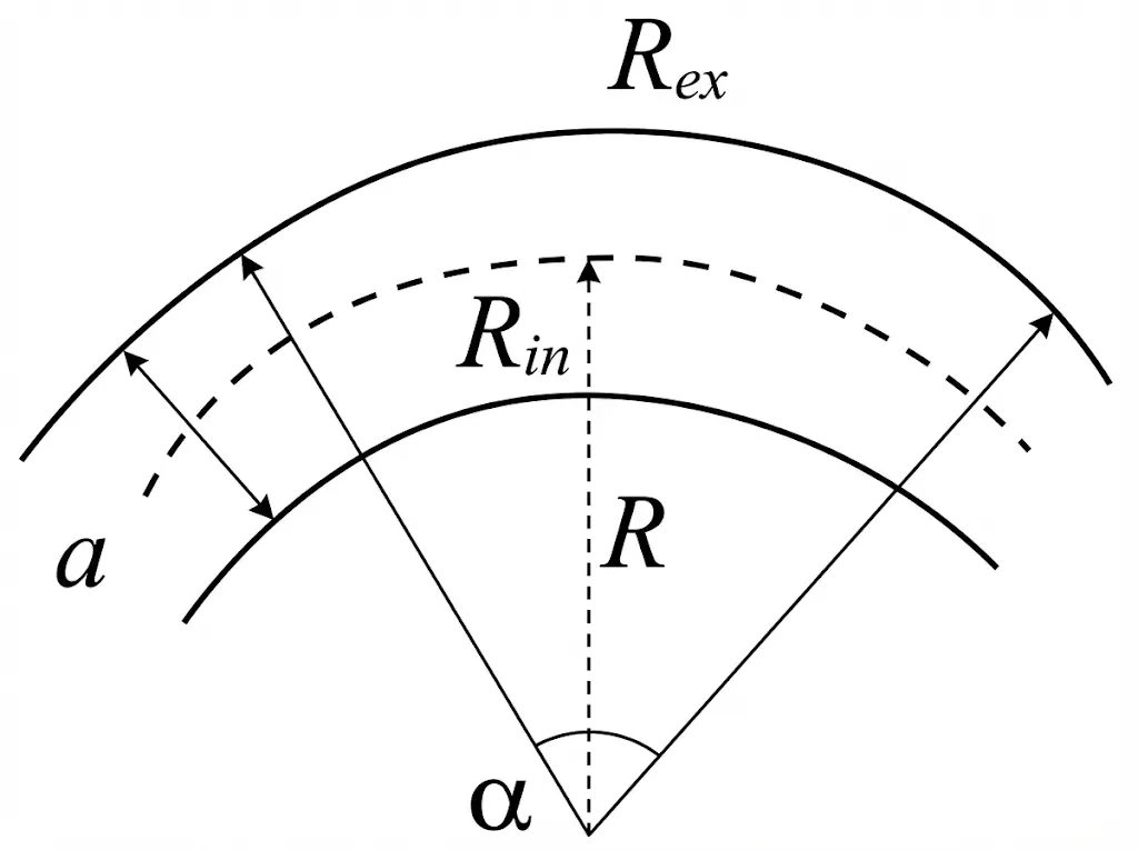 8bc44d46ecbd39be0add33df9d42f4a1_MD5