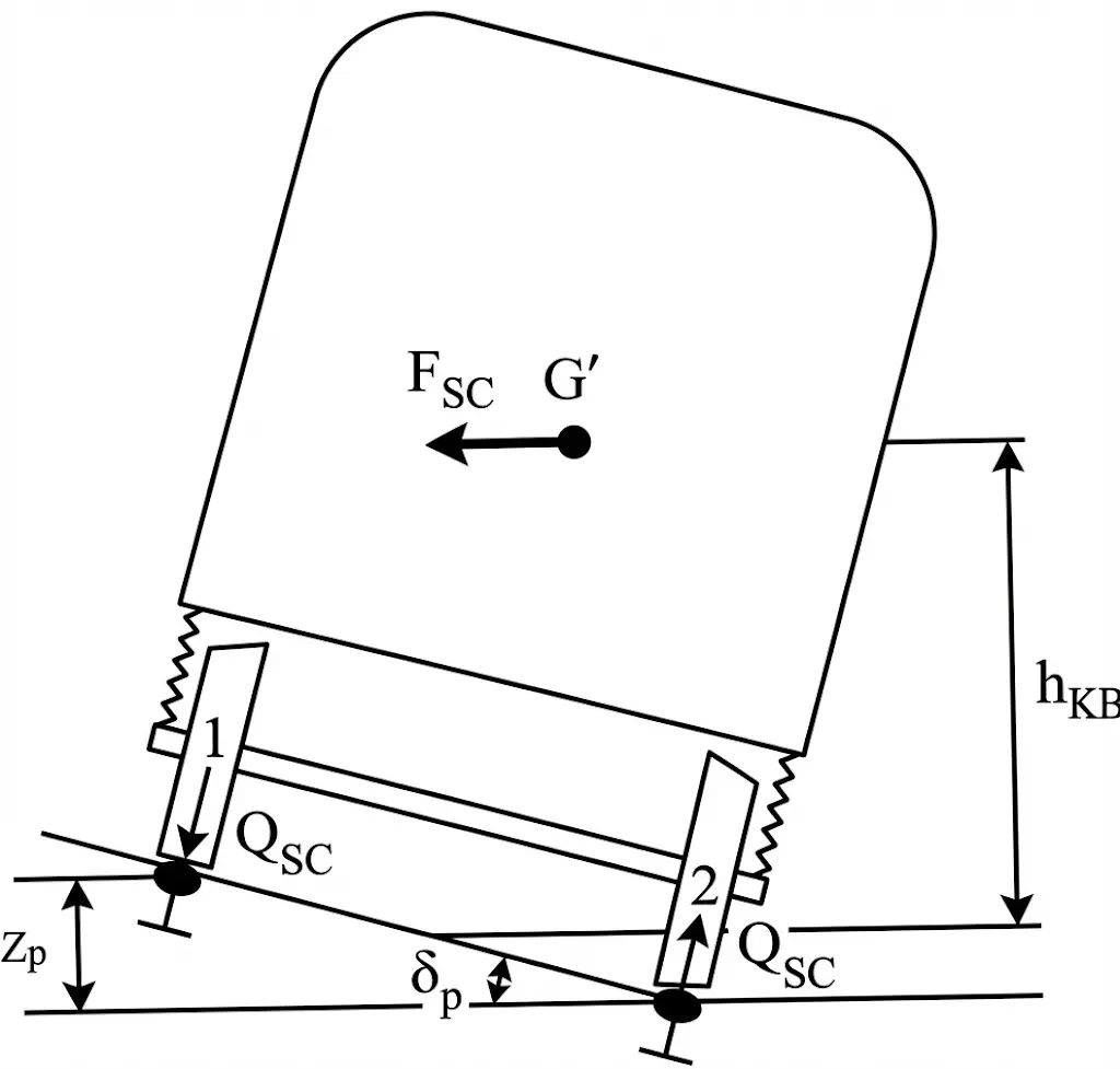 8e092dcb7f781ad99d3404a2e54d424f_MD5