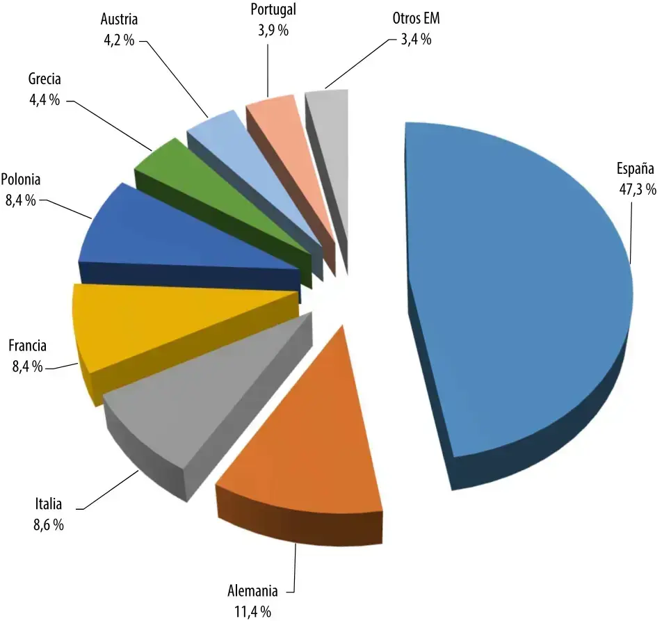 ba88bb27d5ca79649690a5e38c84bccb_MD5