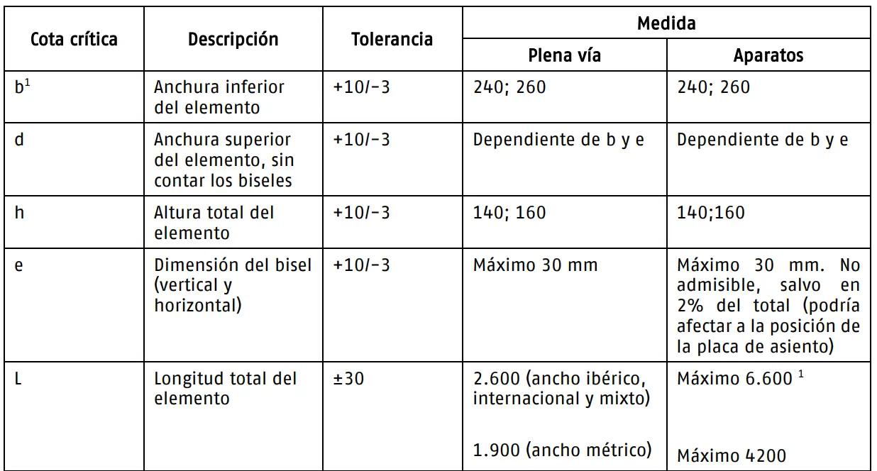 d5bc0350f2f564ee08bd20b18fecf1cd_MD5