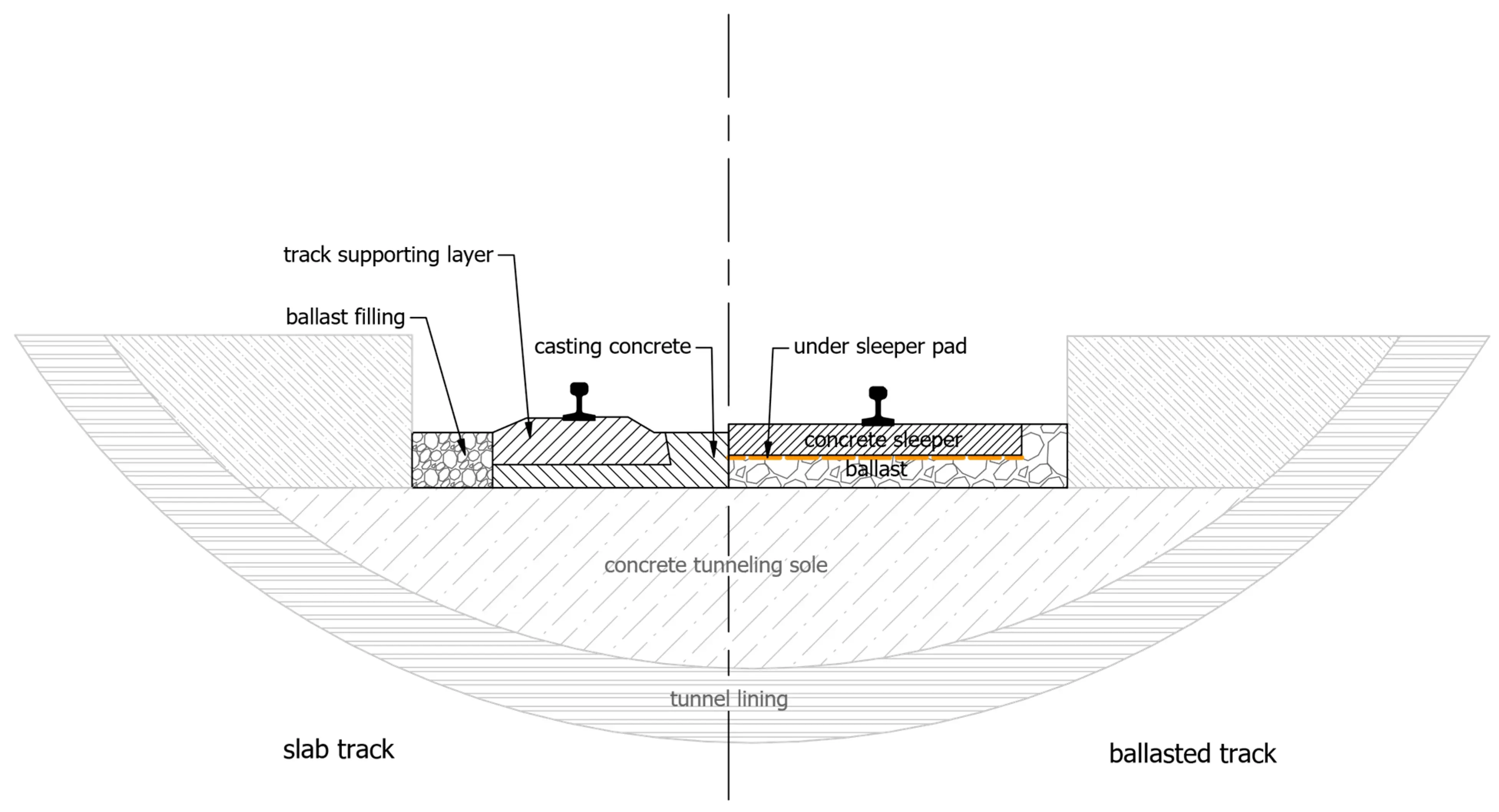 fbd023e6f97a121a1a90289f6427f0f4_MD5