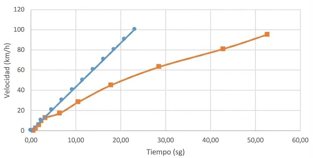 fd0406406bb71106bc0974e07f7865ab_MD5